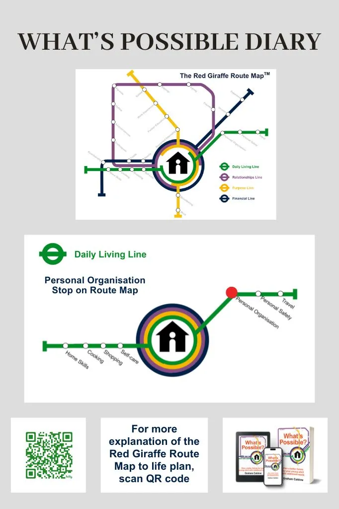 Personal Organisation Stop on the Red Giraffe Route Map to assist young people with additional needs to make life plans